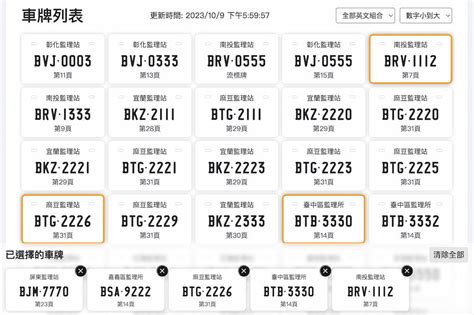 兇車查詢|車牌選號工具｜附：車牌吉凶、數字五行命理分析 – 免 